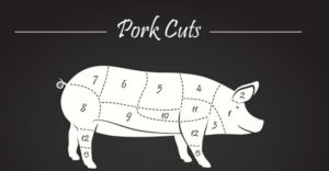 ΣΥΝΤΑΓΕΣ & ΣΥΜΒΟΥΛΕΣ ΜΑΓΕΙΡΙΚΗΣ