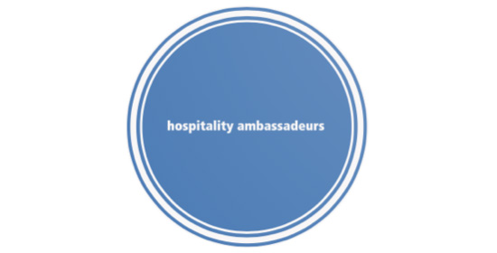 ΔΙΑΚΡΙΣΕΙΣ ΣΤΗΝ ΕΣΤΙΑΣΗ