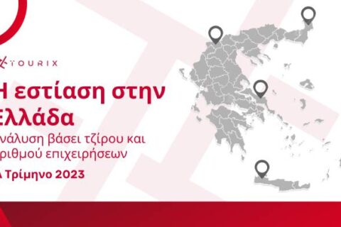 Οι τοπ περιοχές βάσει τζίρου και αριθμού επιχειρήσεων στον τομέα εστίασης στην Ελλάδα: στοιχεία Α’ τριμήνου 2023