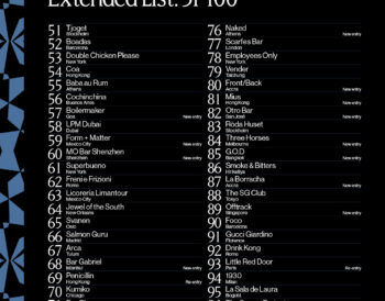 The 50 Best Bars, sponsored by Perrier, announces the extended 51-100 list for 2026, spanning 34 cities and featuring 13 new entries.